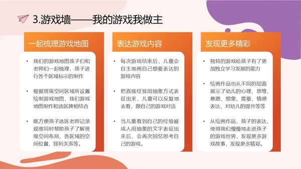 简约橘红色幼儿园班级环境创设PPT