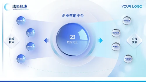 浅蓝色学术风格毕业答辩ppt模板