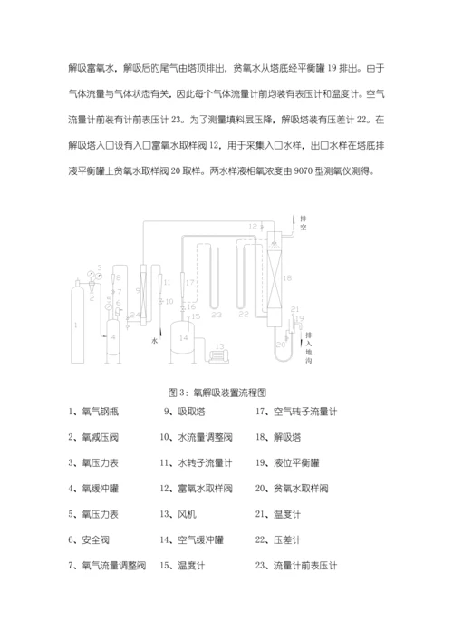 2023年氧解吸实验报告.docx