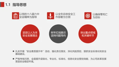 建设者工地安全生产工作思路汇报PPT模板
