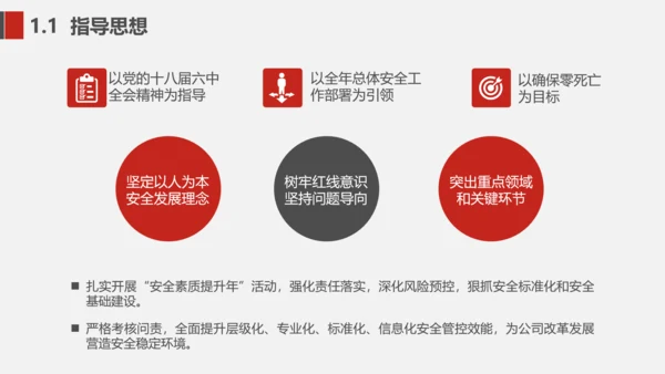 建设者工地安全生产工作思路汇报PPT模板