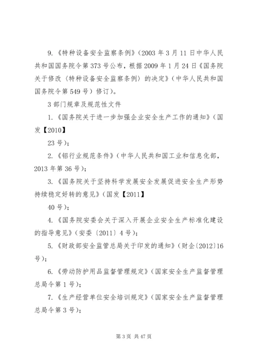 安全生产法律法规清单_1.docx