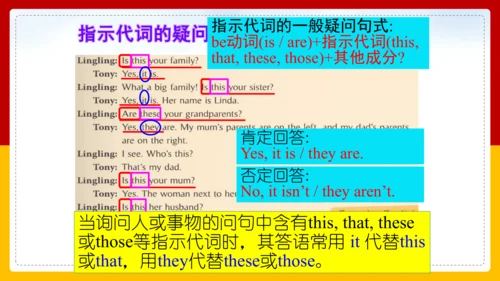 Module 2 My family Unit 3 Language in use 课件+内嵌视频（