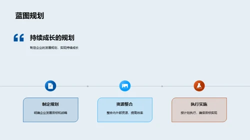 共创未来：伙伴联盟策略