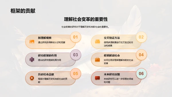 社会变革的历史解读