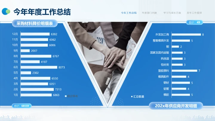 总结汇报-工作回顾工作总结蓝色商务风