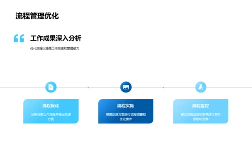 团队协力，塑造未来