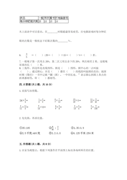 小学六年级上册数学期末测试卷附完整答案【必刷】.docx