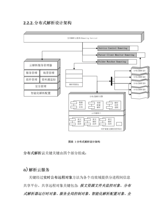 气象数据一体化平台设计专项方案.docx