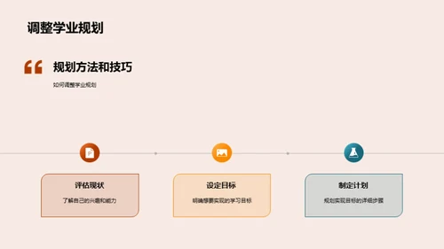 高二学业之路