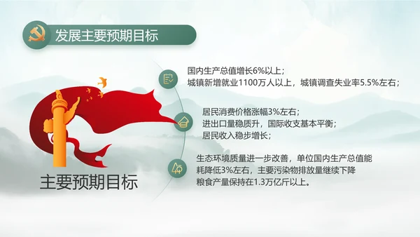 美丽乡村建设规划方案工作总结动态PPT模板