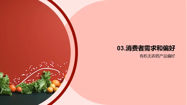 果蔬产业新篇章