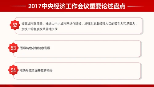 中央经济工作会议93个重要论述PPT模板