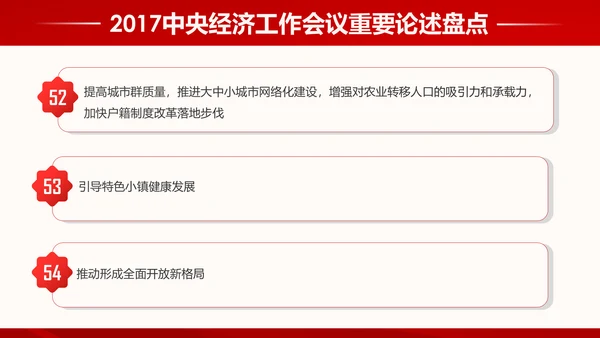 中央经济工作会议93个重要论述PPT模板