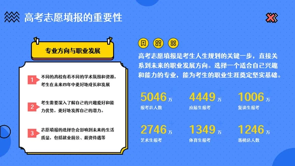 蓝色卡通风高考主题班会：梦想起航与未来规划PPT模板