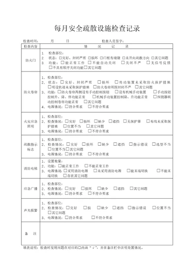 消防每月安全疏散设施检查记录