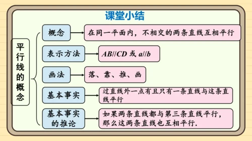 7.2.1 平行线的概念 课件（共21张PPT）2024-2025学年度人教版数学七年级下册