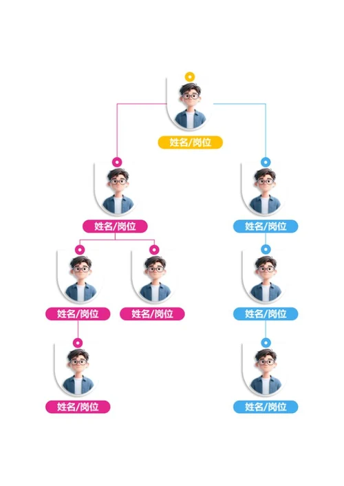 组织架构-简约竖版组织架构word模板