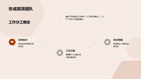 齐心协力，共创辉煌
