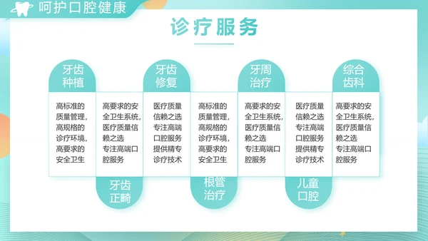 蓝色大气关爱牙齿健康工作总结PPT