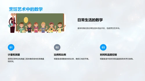 数学知识普及讲座