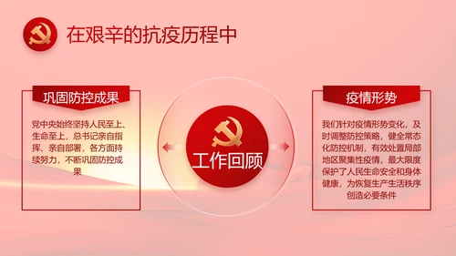 红色党员风采展示年终工作总结PPT