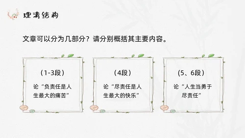 浅色小清新最苦与最乐初中语文七年级下册PPT说课课件初中语初中语文七年级下册课件