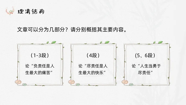 浅色小清新最苦与最乐初中语文七年级下册PPT说课课件初中语初中语文七年级下册课件