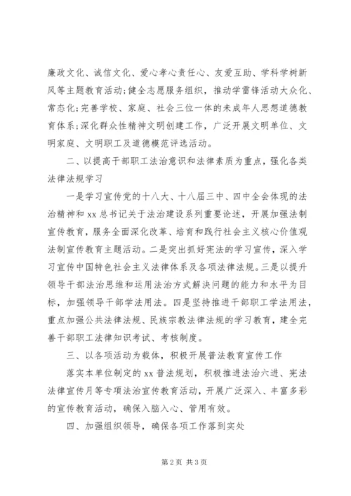 机关普法依法治理工作计划 (2).docx