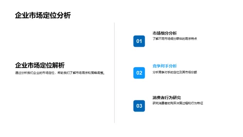 小满营销全解析