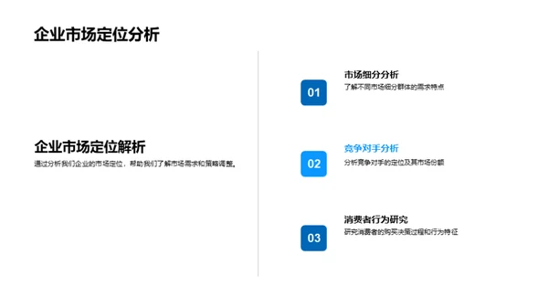 小满营销全解析