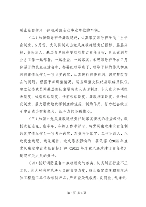 市消防支队纪检工作计划 (2).docx