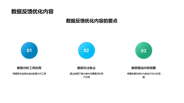 节气新媒体突围