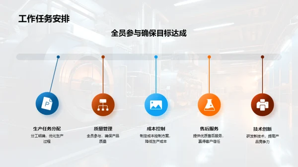 锻新篇章 工业机械展望