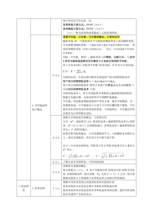 证券投资基金基础知识知识点汇总.docx