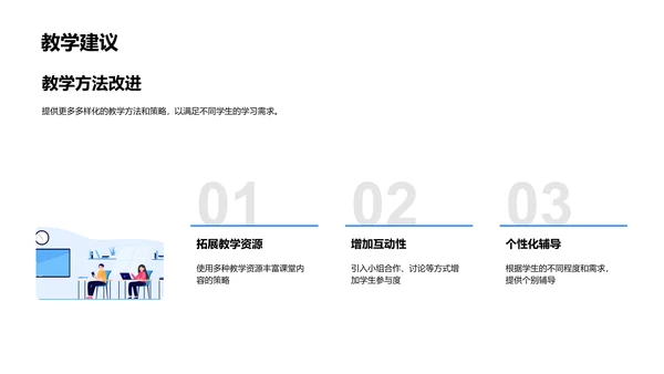 教学半年报告PPT模板