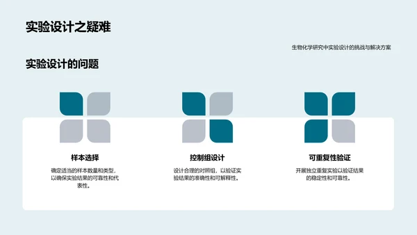 生物化学研究的沟通管理PPT模板