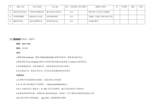 网络部运营组织架构及绩效考核标准.docx