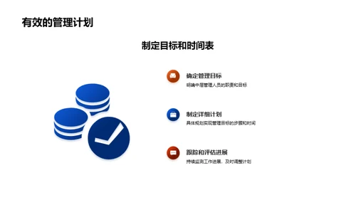 金融办公精进教程