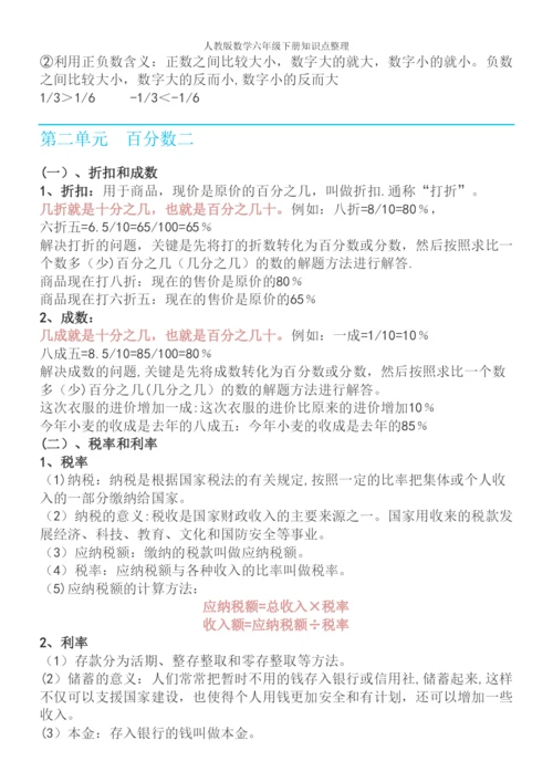 人教版数学六年级下册知识点整理.docx