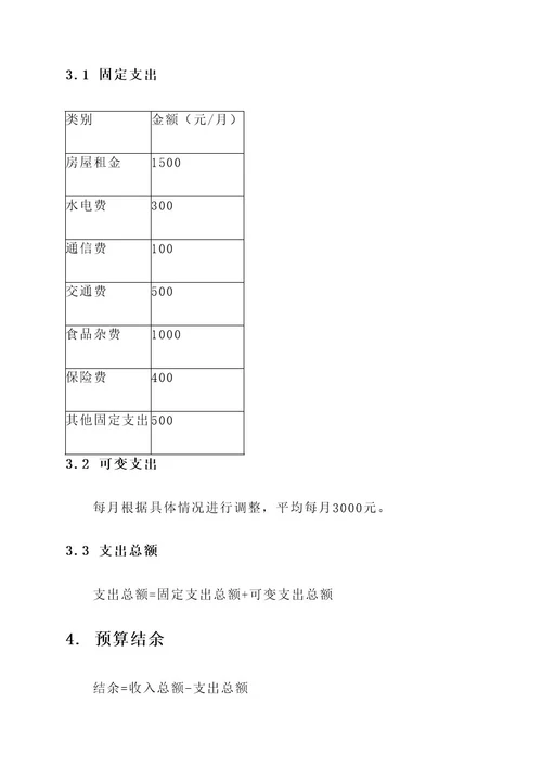 财务预算短期规划方案