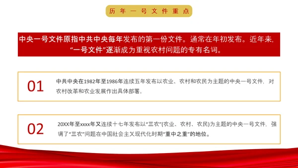 中央一号文件深度解读条例内容PPT课件