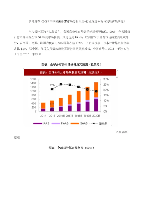 全球云计算行业市场规模及预测.docx