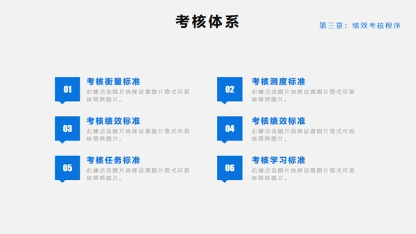 员工绩效KPI考核管理通用PPT模板