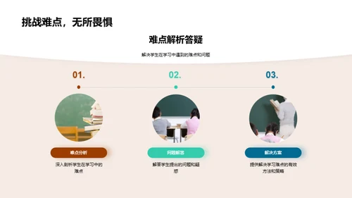 专科知识掌握与应用