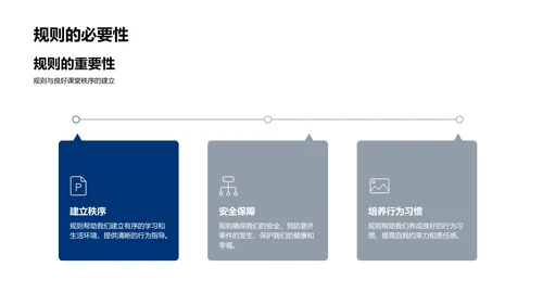 规则与我们的学习生活PPT模板