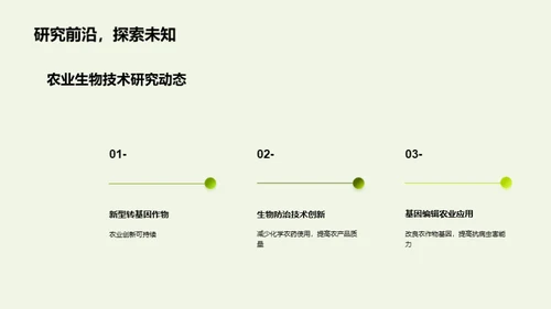 探秘农业生物科技