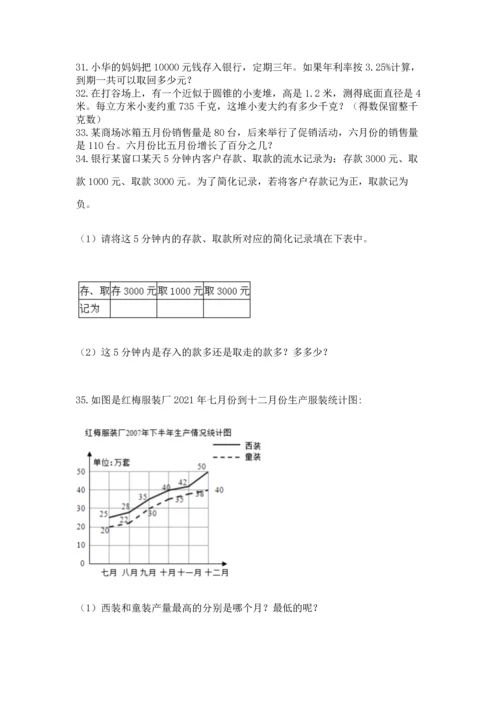 六年级小升初数学应用题50道附参考答案（综合卷）.docx