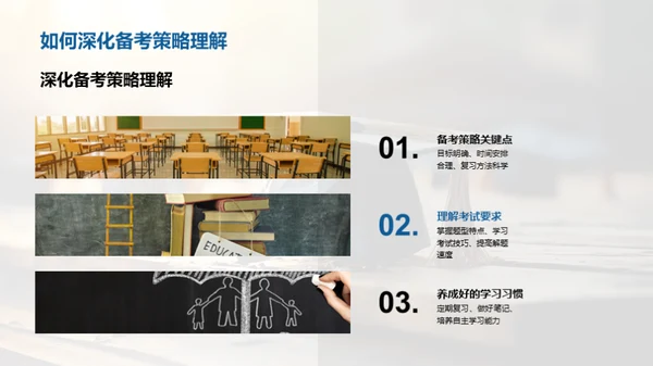 全面备战高考
