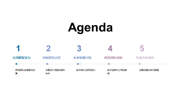 工业机械创新之探索